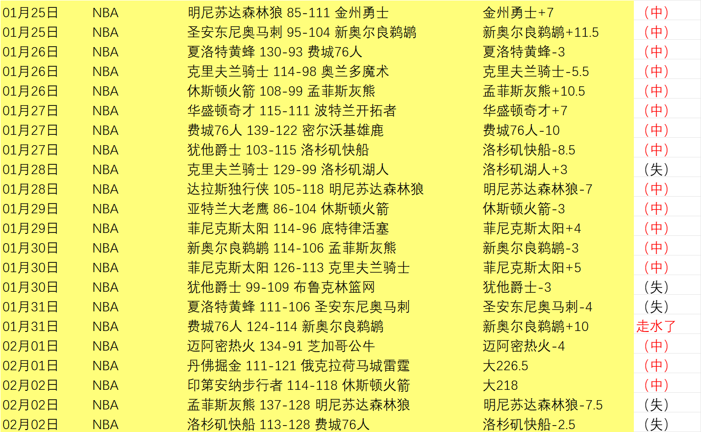 山东男乒总,决赛,横扫夺冠,开云体育,开云体育,KaiYun,Sports,开云体育官网