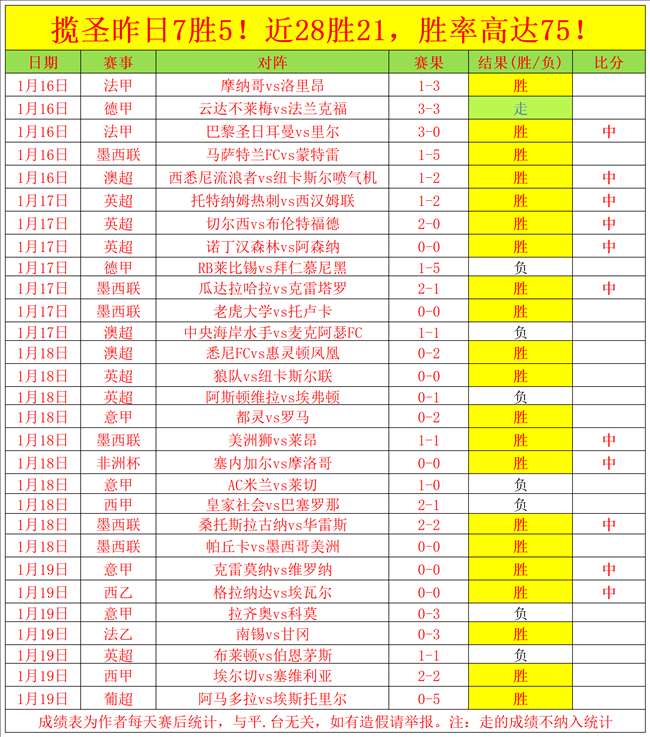 石宇奇荣膺,世界羽联总,决赛男单桂,开云体育,开云体育,KaiYun,Sports,开云体育官网