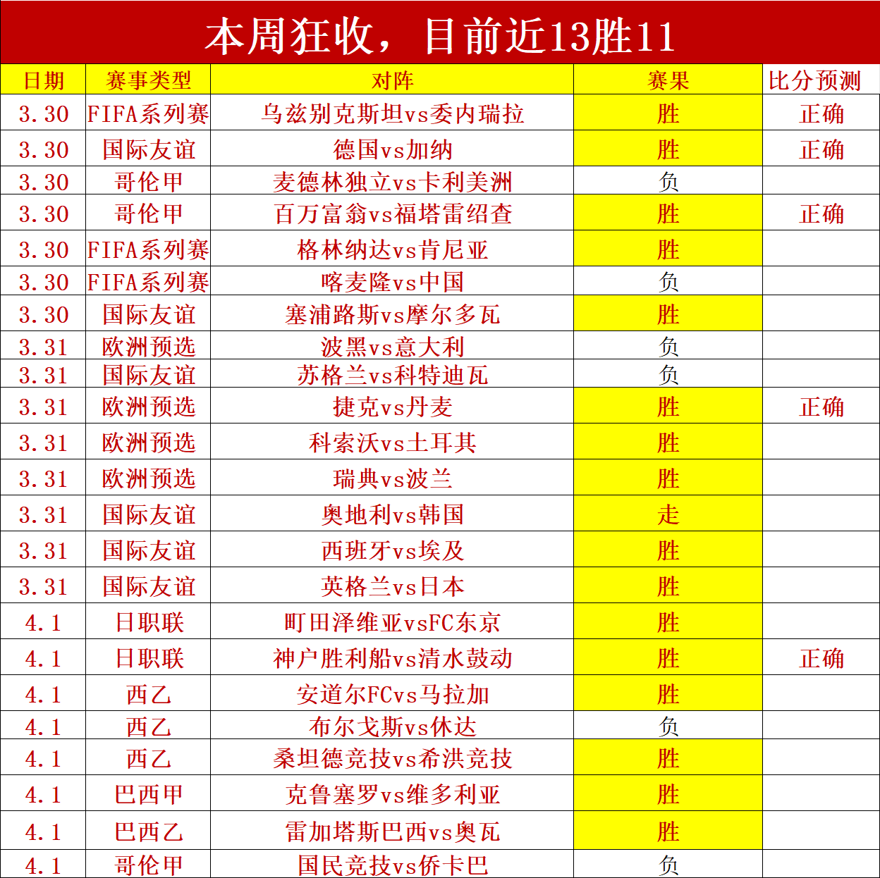 袁方展望,勇士或面临,一轮游危机,开云体育,开云体育,KaiYun,Sports,开云体育官网