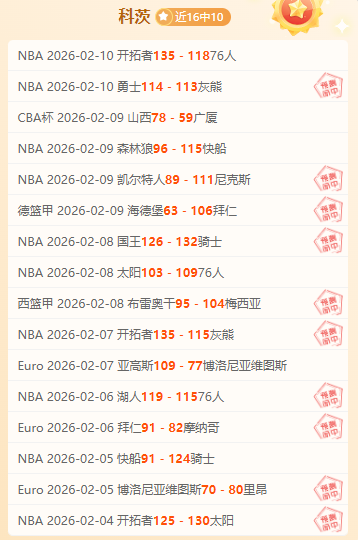 图多尔,首胜当之无,尤文执教生,开云体育,开云体育,KaiYun,Sports,开云体育官网