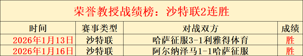 常规赛,辽宁迎战东,阳光药,开云体育,开云体育,KaiYun,Sports,开云体育官网