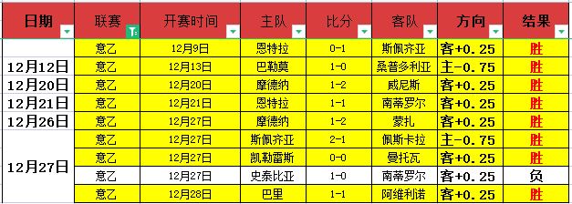 雄狮球迷球,场守候,共庆胜利喜,开云体育,开云体育,KaiYun,Sports,开云体育官网