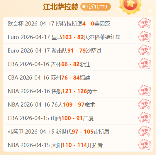 新赛季观战,人数下滑,外籍球员比,开云体育,开云体育,KaiYun,Sports,开云体育官网