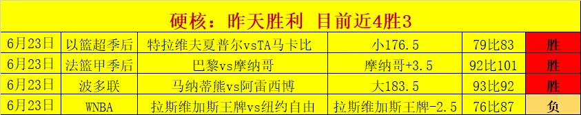 皇家马德里俱乐部一亿欧元正式签约法国前锋姆巴佩