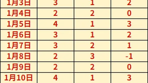 青歌公推回馈粉丝支持